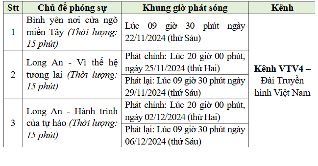 Đón xem lịch phát phóng sự trên Kênh VTV4 của Đài Truyền hình Việt Nam